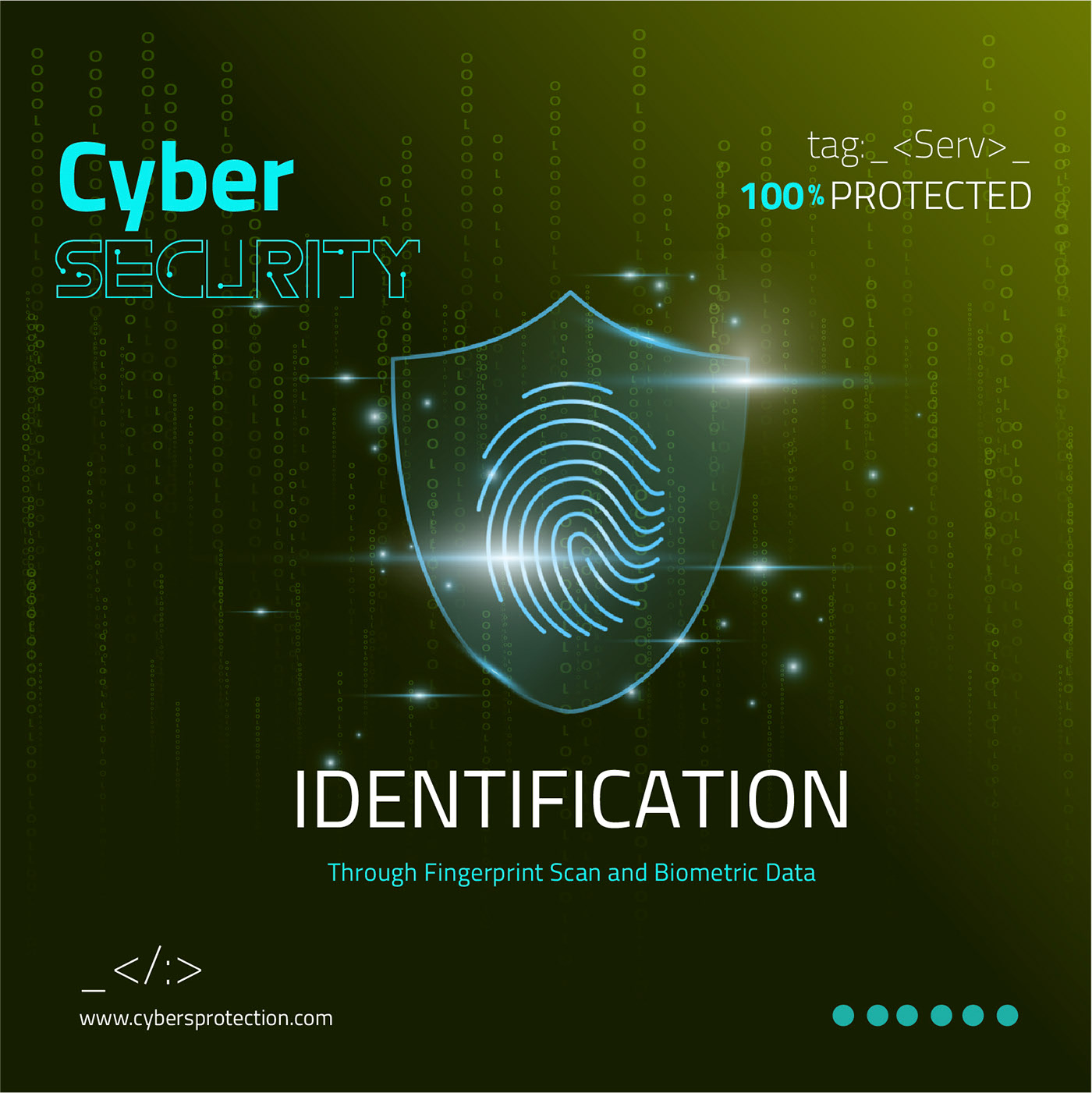 Cyber Security Identification